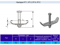 Накладка НТ-2 у2