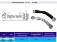 Ввод гибкий К1081 у3