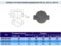 Коробка чугунная КПП-20