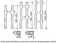 Колонны железобетонные
