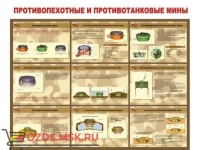 Противопехотные и противотанковые мины: Плакат