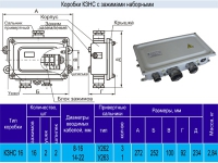 Коробка клеммная КЗНС16-16 у2