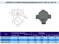 Коробка чугунная ККО-25