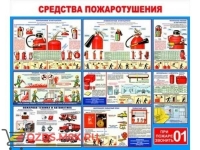 Средства пожаротушения
