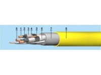 КГПЭ-ХЛ 3х150+1х50+1х10