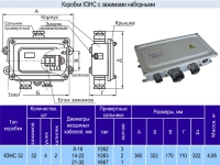 Коробка клеммная КЗНС32-16 у2