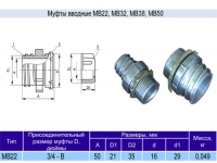Муфта МВ-22 у2