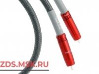 Atlas Ascent 2.0 м разъём BNC: Цифровой кабель