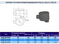 Коробка чугунная КПД-20