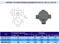 Коробка чугунная ККО-40