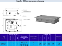 Коробка клеммная КЗНА08-16 у3