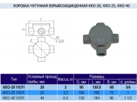 Коробка чугунная ККО-20