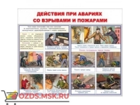 Действия при авариях со взрывами и пожарами: Плакат по безопасности