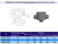 Коробка чугунная КТД-40