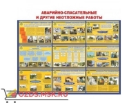 Аварийно-спасательные и другие неотложные работы: Плакат по безопасности