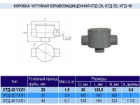 Коробка чугунная КТД-20