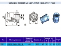 Сальник У262 у2