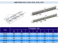 Швеллер К225