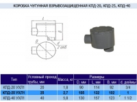 Коробка чугунная КПД-25