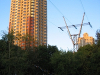 Геодезический контроль геометрич