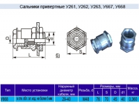 Сальник У668 у2