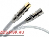 Atlas Hyper 3.0 м разъём RCA: Цифровой кабель