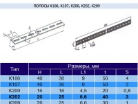 Полоса К202