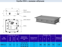 Коробка клеммная КЗНА32-16 у3