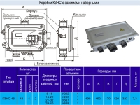 Коробка клеммная КЗНС48-16 у2