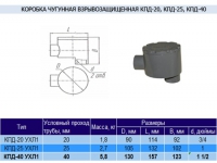 Коробка чугунная КПД-40