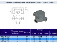 Коробка чугунная КТО-20