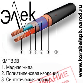 КМПВЭВ продажа судового кабеля