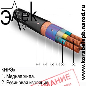 Кабель КНРк, КНРЭк, КНРПк из наличия