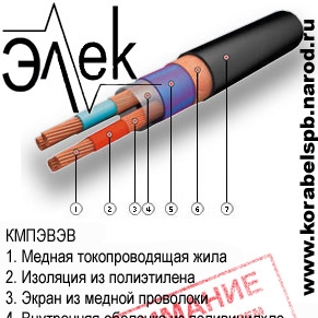 Кабель КМПЭВЭВ, КМПЭВЭВнг, КМПЭВЭВнг-LS из наличия