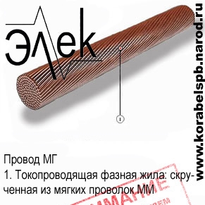 МГ – продаем гибкий неизолированный провод ( антенный канатик )