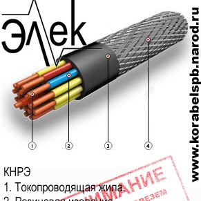Кабель КНР, КНРЭ, КНРП, КНРУ из наличия