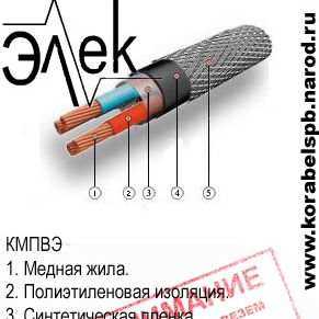 Кабель КМПВЭ, КМПВЭнг, КМПВЭнг-LS из наличия