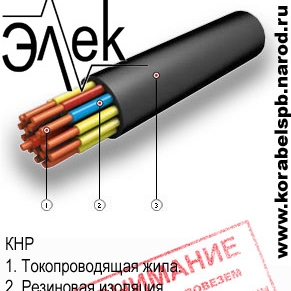 КНР, КНРЭ, КНРП, КНРУ – продажа судового кабеля