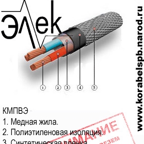 КМПВЭ, КМПВЭВ ( нг, нг-LS )– продажа судового кабеля