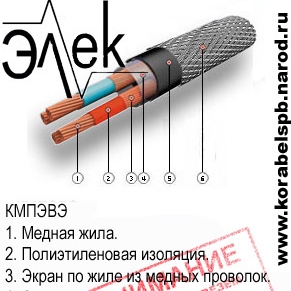 Кабель КМПЭВЭ, КМПЭВЭнг, КМПЭВЭнг-LS из наличия