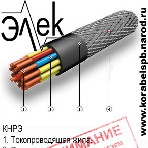 КНРЭ продажа судового кабеля