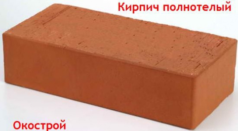полнотелый кирпич