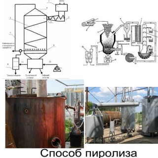 переработка шин пиролизом