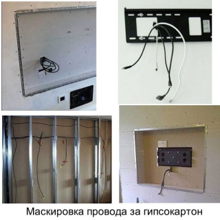 спрятать провод от тв за гипсокартон